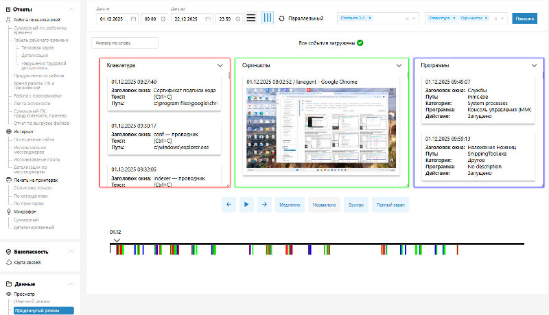 Автоматизация оценки эффективности труда в 2026 году: как программы контроля типа LanAgent помогают российским компаниям точно измерять продуктивность сотрудников и принимать обоснованные управленческие решения.